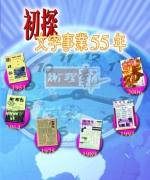 作者:黄孟礼
<br>售价:RM12.00
<br>出版日期:2006年4月
<br>ISBN:983-2136-60-1
<br>字,是上帝的工作。
砂拉越华人卫理公会在1901年设教,但早期的文献记录存留下来的不多。1950年,《卫理报》出版了,从此成为砂拉越卫理公会文字事业记录的最佳代言者,更是东马华人教会中文出版事业的佼佼者。
《卫理报》走过55年的文字路,步步都是上帝在婆罗洲这块土地上留下的黑白却繽纷的恩典印跡。 40.《初探文字事业55年》